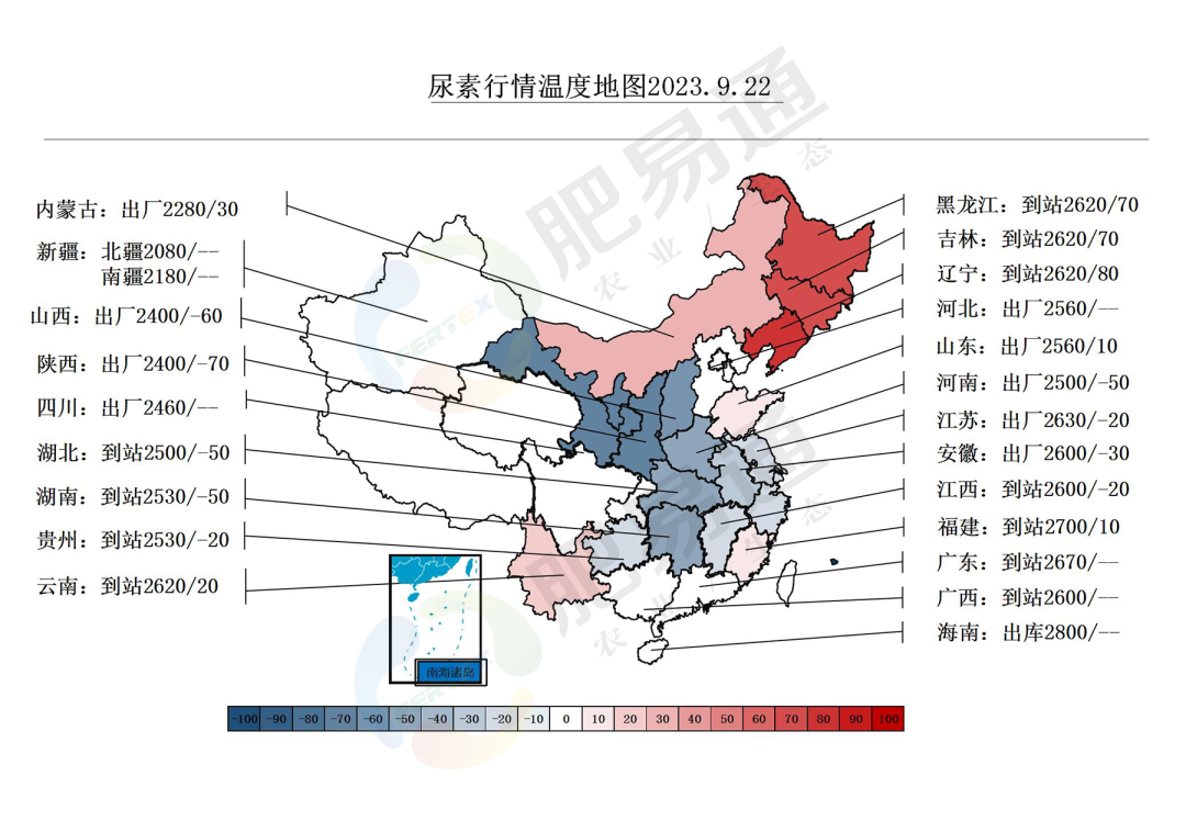 氮肥行情周报