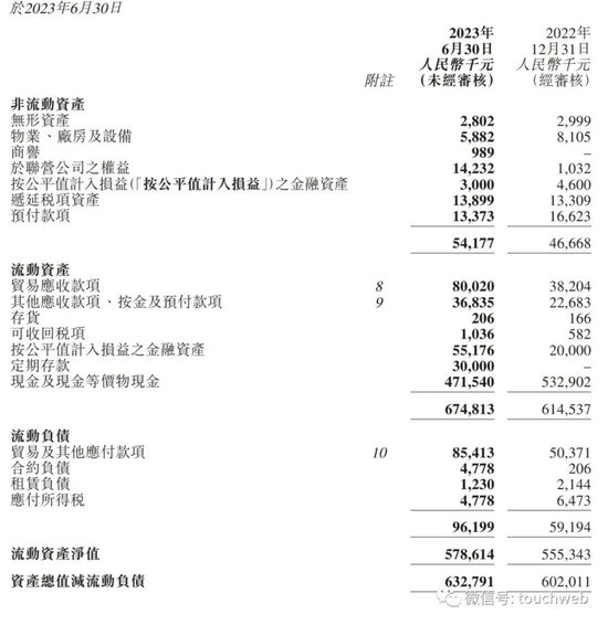 鲁大师用特殊股息“割韭菜”：大股东趁机出逃 电影也不敢这么拍