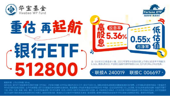 两市重回观望，医疗ETF（512170）逆市涨近1%！节前近百亿资金埋伏医疗，银行也获扎堆布局