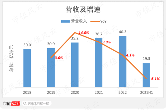 我伙呆！1999元的泡面桶，竟只“特供”内地？日清食品拒绝撕下日系标签，核污水下还有未来吗？