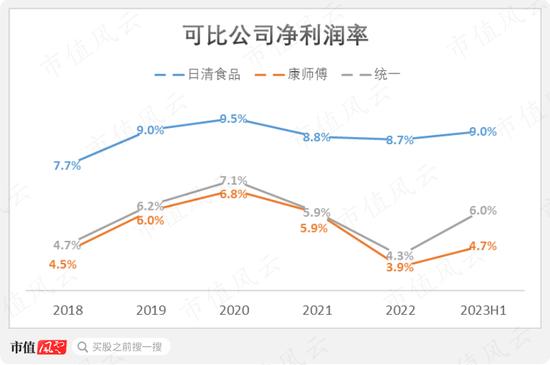 我伙呆！1999元的泡面桶，竟只“特供”内地？日清食品拒绝撕下日系标签，核污水下还有未来吗？