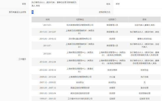 98家百亿私募被监管“红字提示”，原因是？