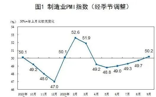 利好来了！重磅数据公布，4月以来首次站上扩张区间！融资客大举加仓曝光，这些超跌+高增长潜力股被爆买