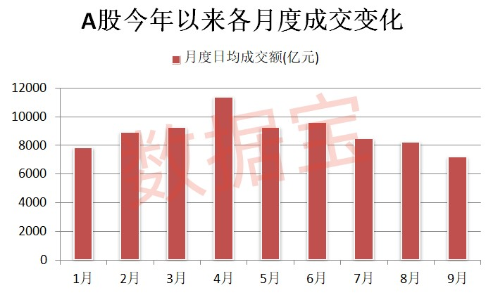 利好来了！重磅数据公布，4月以来首次站上扩张区间！融资客大举加仓曝光，这些超跌+高增长潜力股被爆买