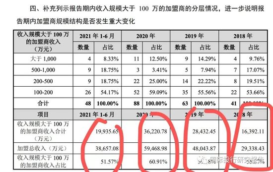 八马茶业终止IPO：深圳创业板之后主板也撤了，中信证券该换“脑子”了