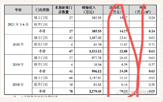 八马茶业终止IPO：深圳创业板之后主板也撤了，中信证券该换“脑子”了