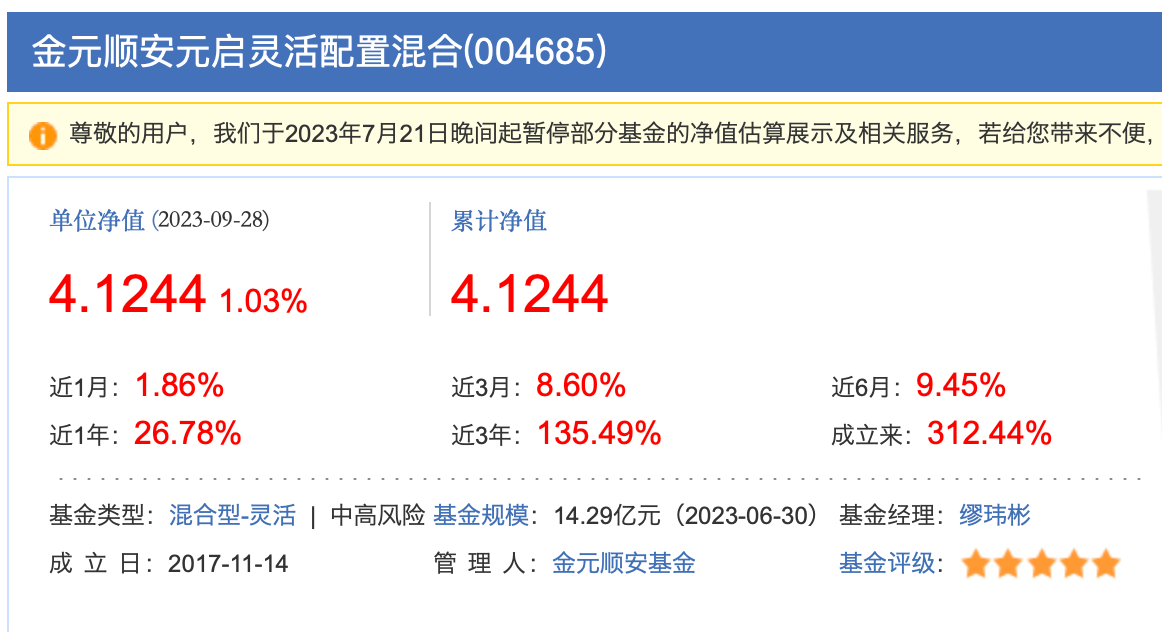 公募基金投资九月月报 | 太难了！三年期“翻倍基”只剩三只，“长期信仰”还要坚守吗？