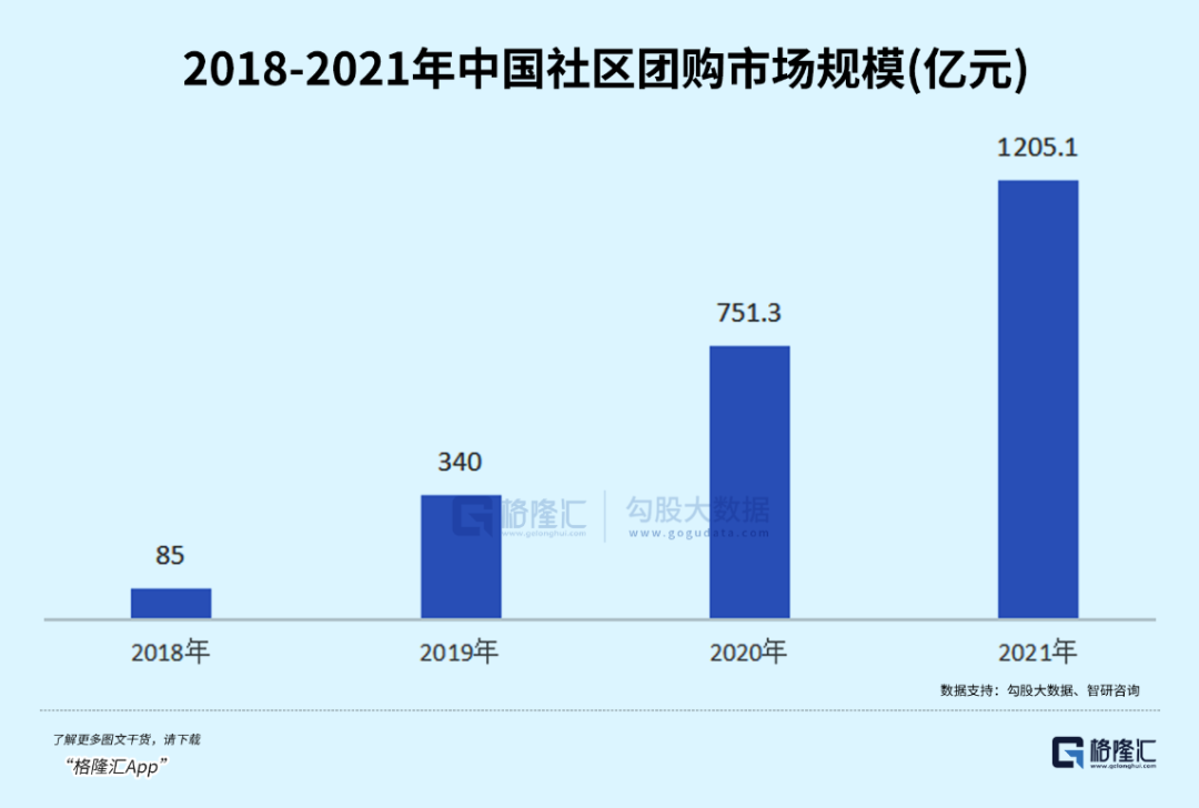 一只超级白马海天味业没了5000亿！