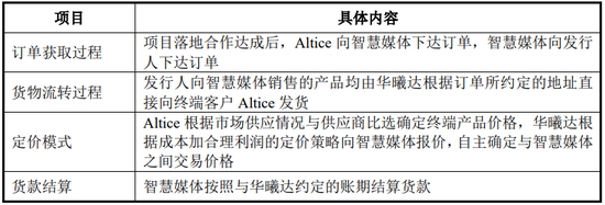 4次变更主办券商，曾被证监局处罚、被自律监管，北交所IPO