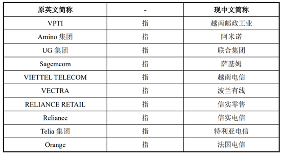 4次变更主办券商，曾被证监局处罚、被自律监管，北交所IPO