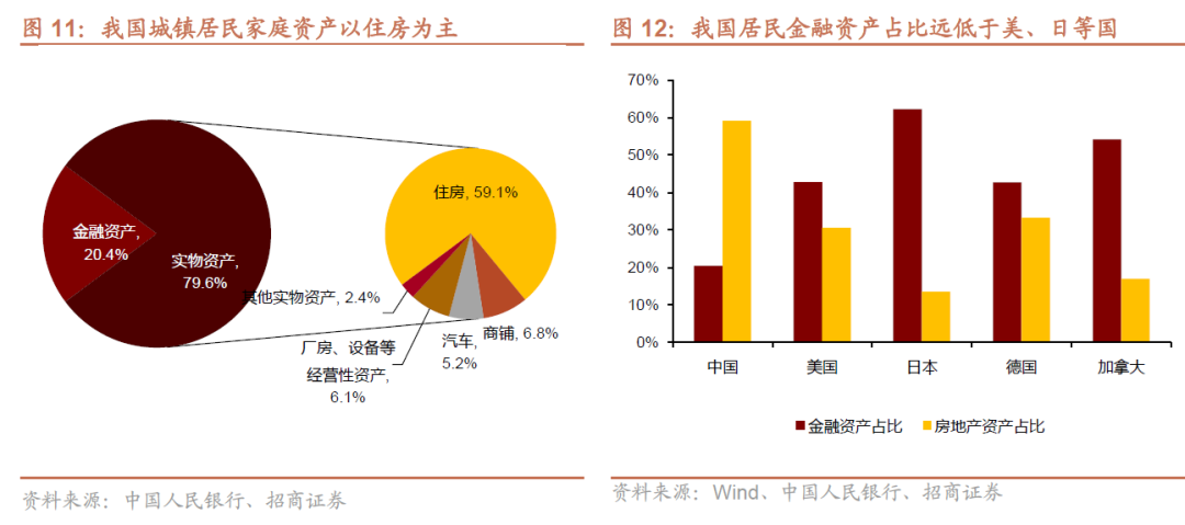 2024年寿险开门红或实现两位数正增长：9月提前启动，预定利率下调不改储蓄险相对竞争优势