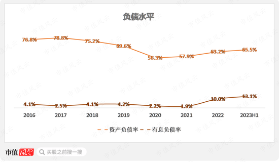 半年报业绩翻倍，在手订单35亿，瑞鹄模具：奇瑞集团孵化，客户横跨比亚迪、特斯拉与蔚小理