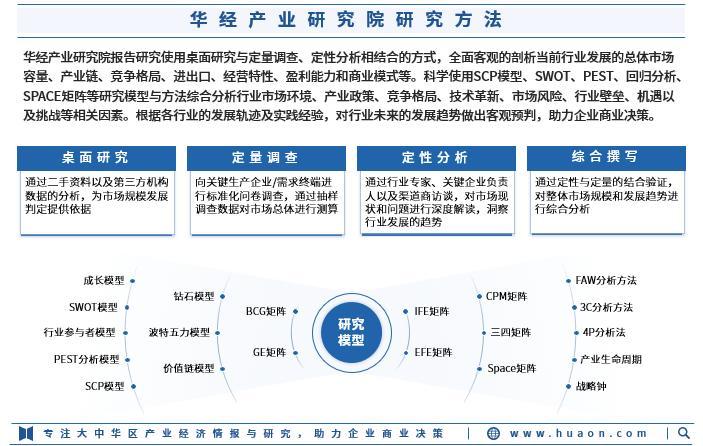 《2023年中国食品包装纸行业深度研究报告》