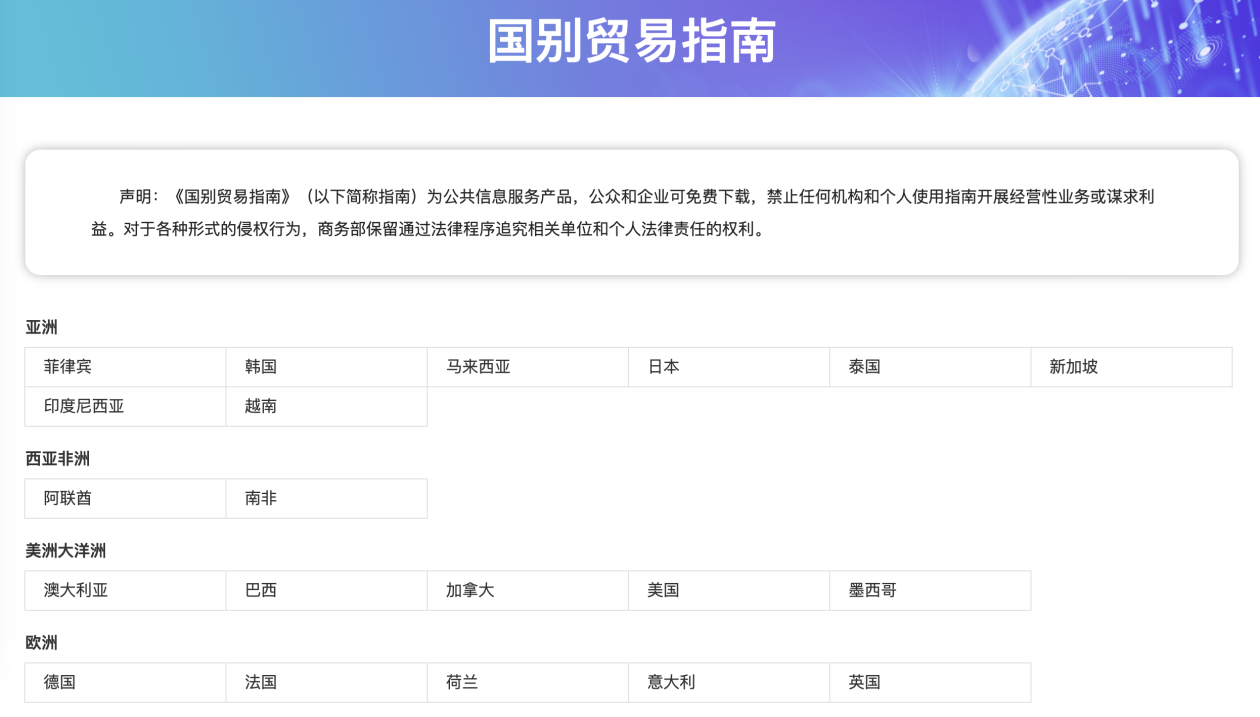 助力企业开拓国际市场！商务部首次发布《国别贸易指南》