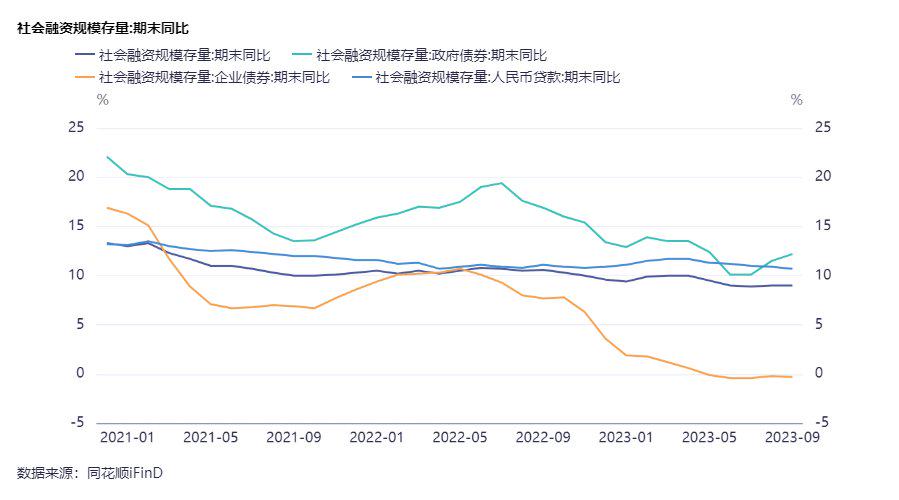 【数说投资】宏观视角下，哪种宽基更胜一筹？