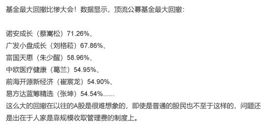 顶流基金经理“崩塌”，广发基金刘格松两年巨亏50%！