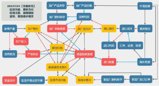 【中粮视点】花生：暂别快熊