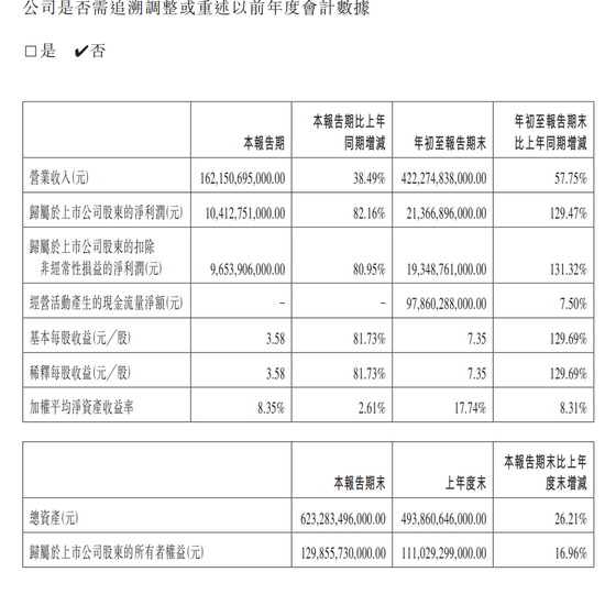 A股80后董事长被毒杀案，最新！
