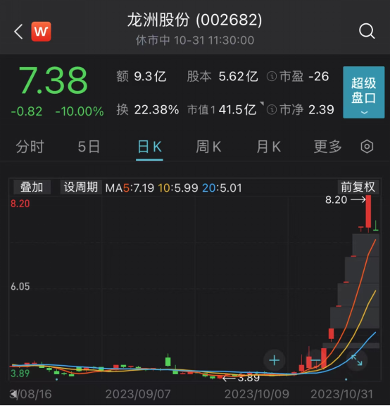 刚刚，万科回应！