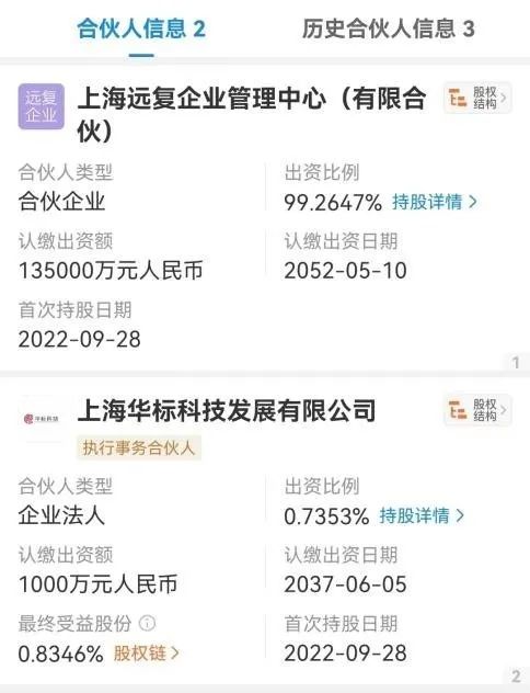 80后富豪林奇被毒杀，嫌疑人是同事！昨天开庭，庭审至深夜10点多