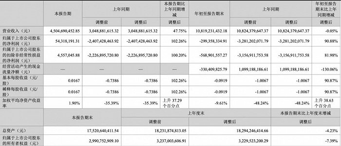 跟谁走？果链企业的艰难抉择