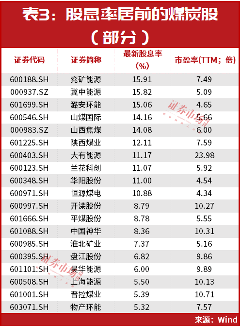 最新！但斌“布局思路”曝光？持仓名单都有这些！第一重仓股仍是它……