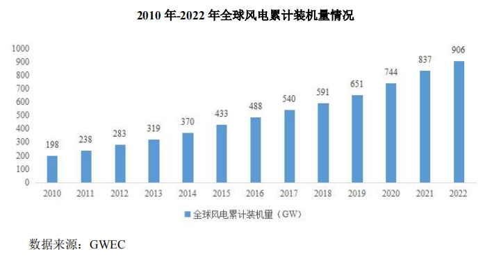 立足三大黄金板块，国内工业涂料领先者麦加芯彩登陆A股