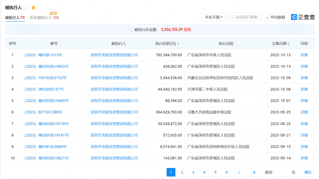 最新！宝能集团声明：姚振华正在正常工作