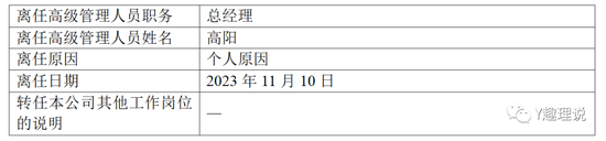 博时基金业绩持续滑坡，高阳再度离职，或跳槽天弘？