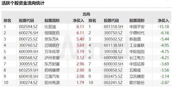 反弹已至，反转还缺什么条件？