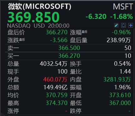 OpenAI董事会大变动，奥特曼被罢免，新CEO什么来路？