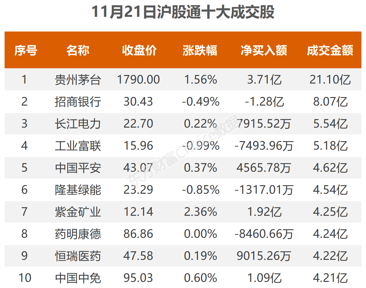 数据复盘：14.31亿净流入文化传媒 龙虎榜抢筹岩山科技