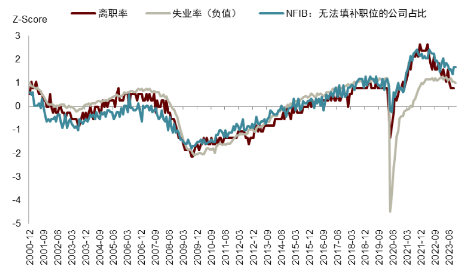 中金：10年期美债利率明年或跌至3.8%，但长期仍将升至4.5%上方