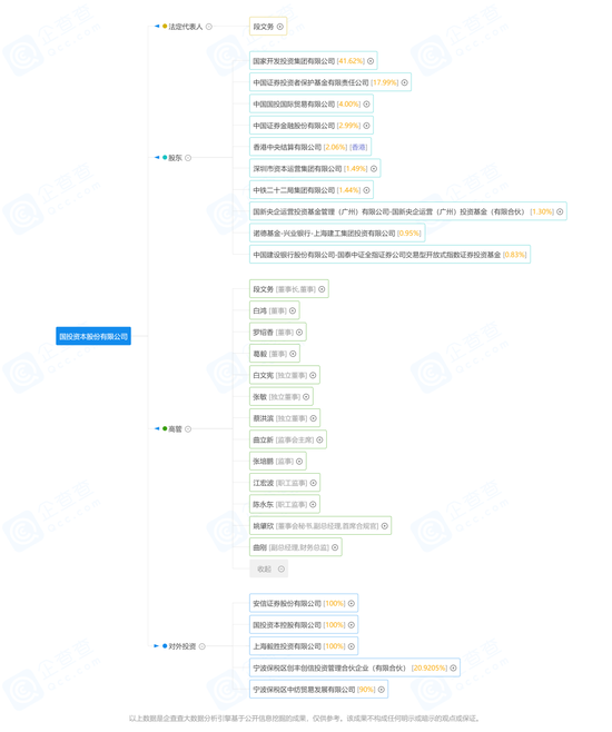 换帅！安信证券董事长再启航