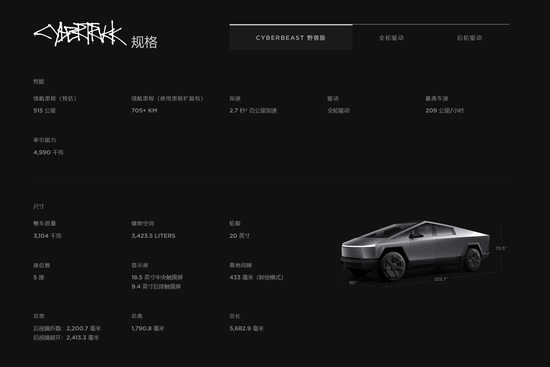 特斯拉Cybertruck交付，起售价60990美元，一文看全交付活动精彩瞬间