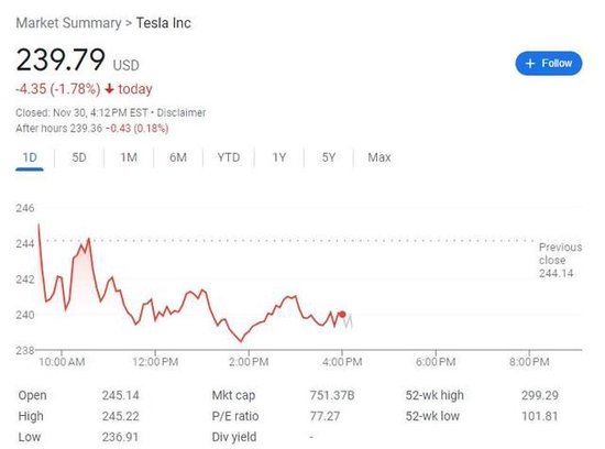 特斯拉Cybertruck 8万至10万美元版本开始交付，更便宜款等到后年