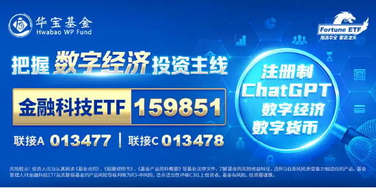 董事长女儿火了，信雅达一字涨停，这只ETF逆市涨逾1%！