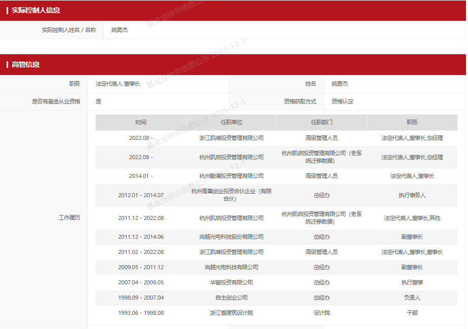 栽了！昔日区块链大佬被罚，涉及资金200亿元