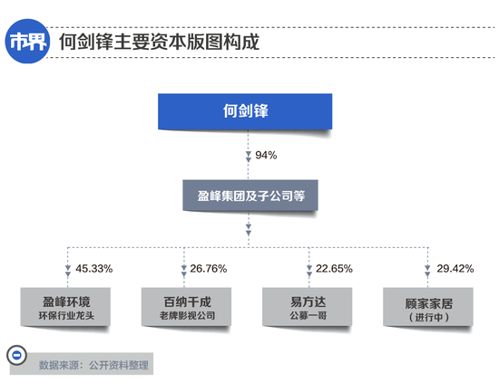 佛山首富之子的另类人生