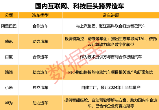 11月成绩单出炉！五大看点揭秘新格局：国产造车新势力高歌猛进