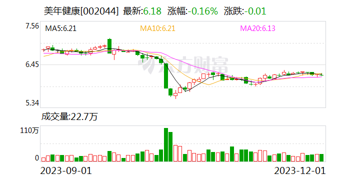 四家上市公司同时宣布大消息！和阿里网络有关