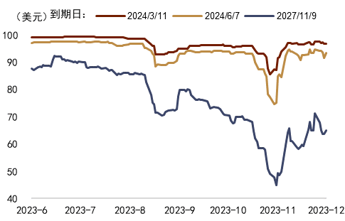 中金外汇：年内，美元指数仍有下行可能