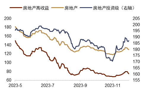 中金外汇：年内，美元指数仍有下行可能