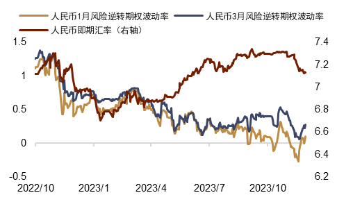 中金外汇：年内，美元指数仍有下行可能