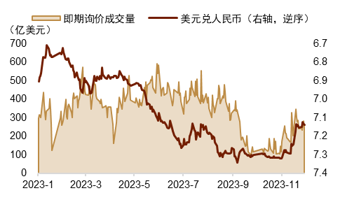 中金外汇：年内，美元指数仍有下行可能