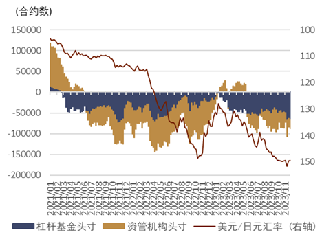 中金外汇：年内，美元指数仍有下行可能