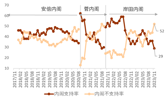 中金外汇：年内，美元指数仍有下行可能