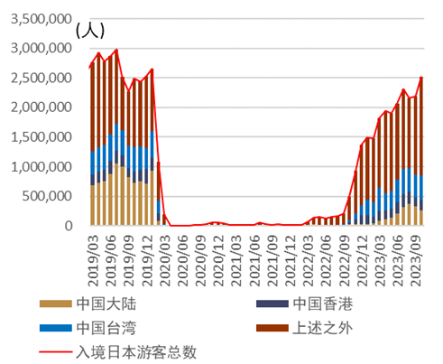中金外汇：年内，美元指数仍有下行可能
