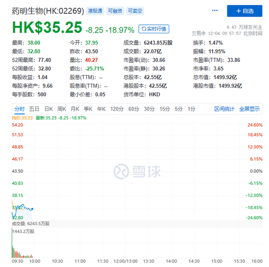 黄金又火了！中国恒大最新回应！