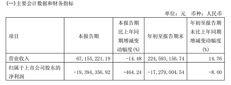 热搜！亿万富豪找回丢失25年儿子，上市公司格灵深瞳领功